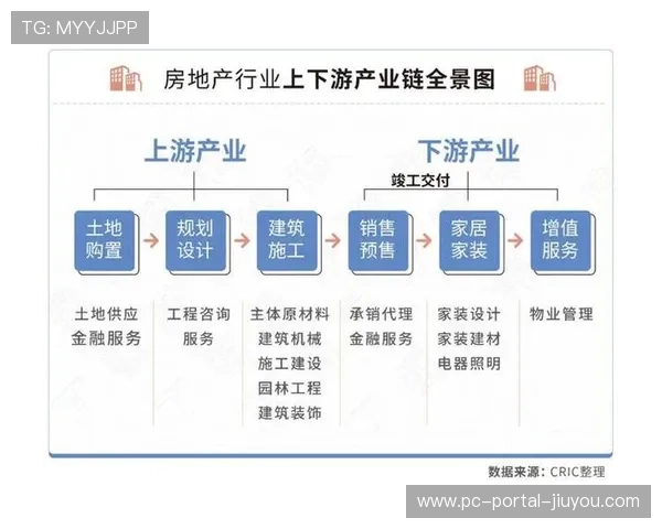 产业链上下游伙伴本季度协同布局 旨在构建覆盖全域的传播服务网